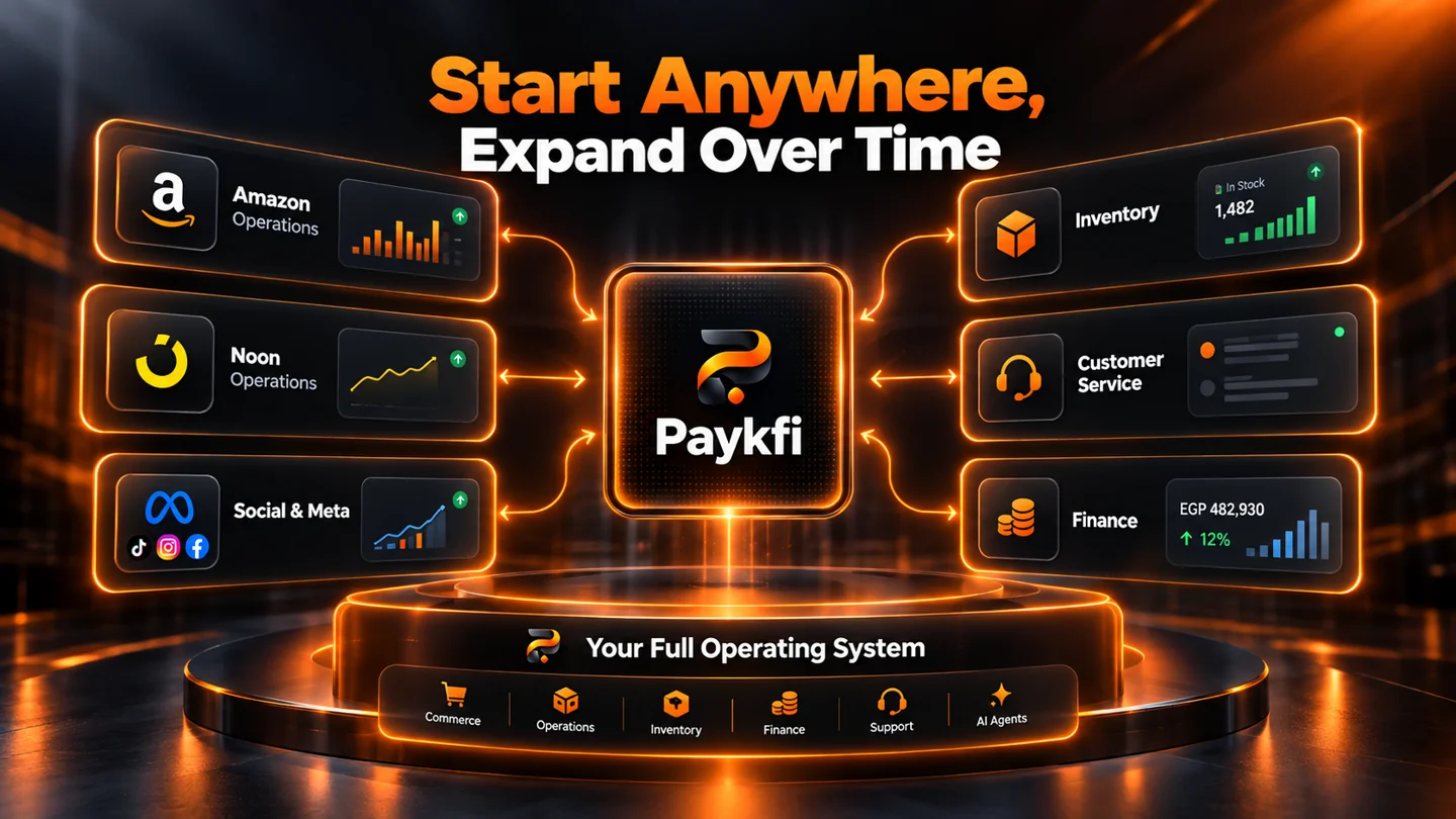 تصور توضيحي لمنظومة Paykfi المتكاملة وواجهاتها